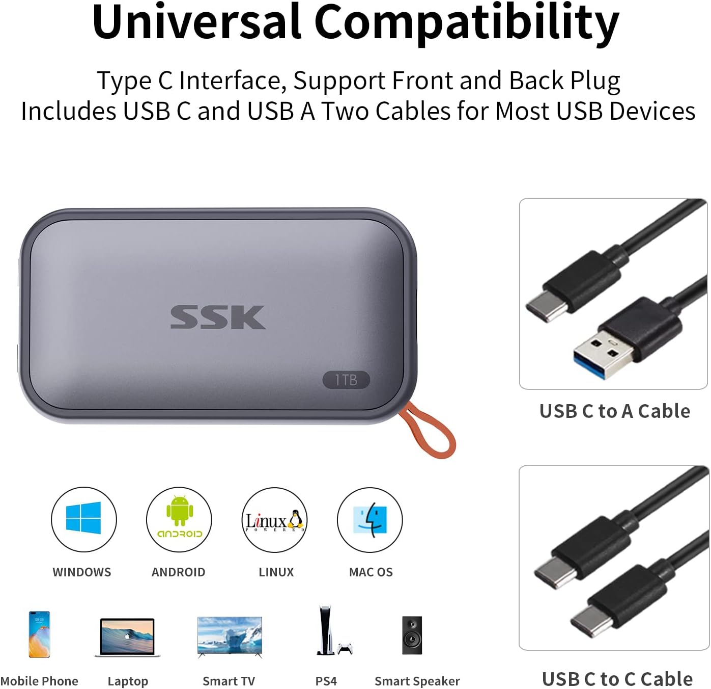 10 pcs SSK Portable SSD 1TB External Solid State Drives, up to 1050MB/s USB C SSD External Hard Drive USB 3.2